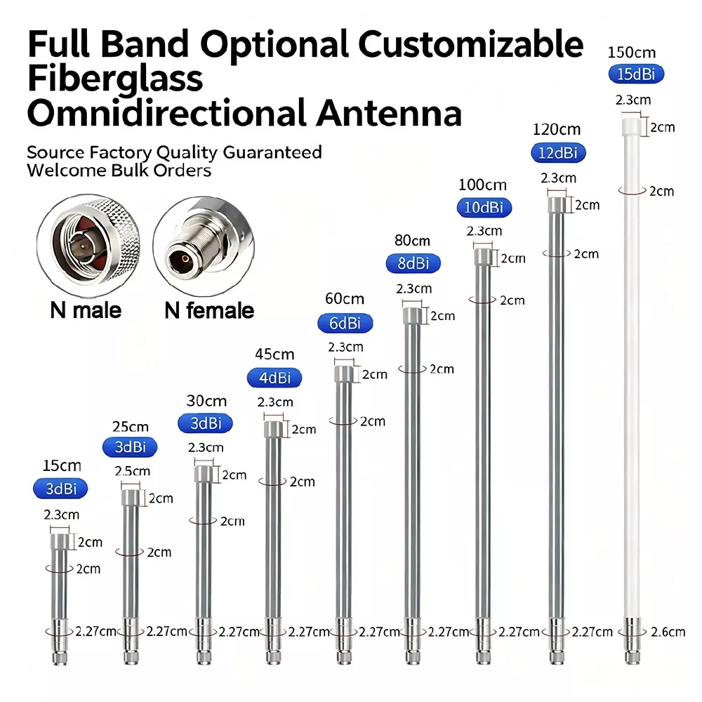 Antena iz steklenih vlaken