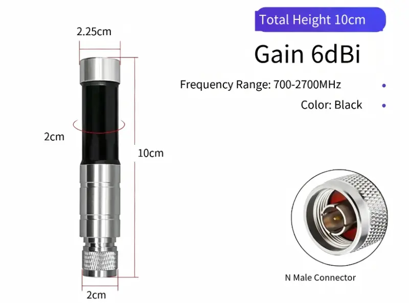 Omnidirectional fiberglass antennas